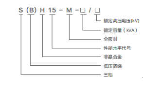 满堂红资料库