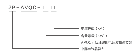 满堂红资料库