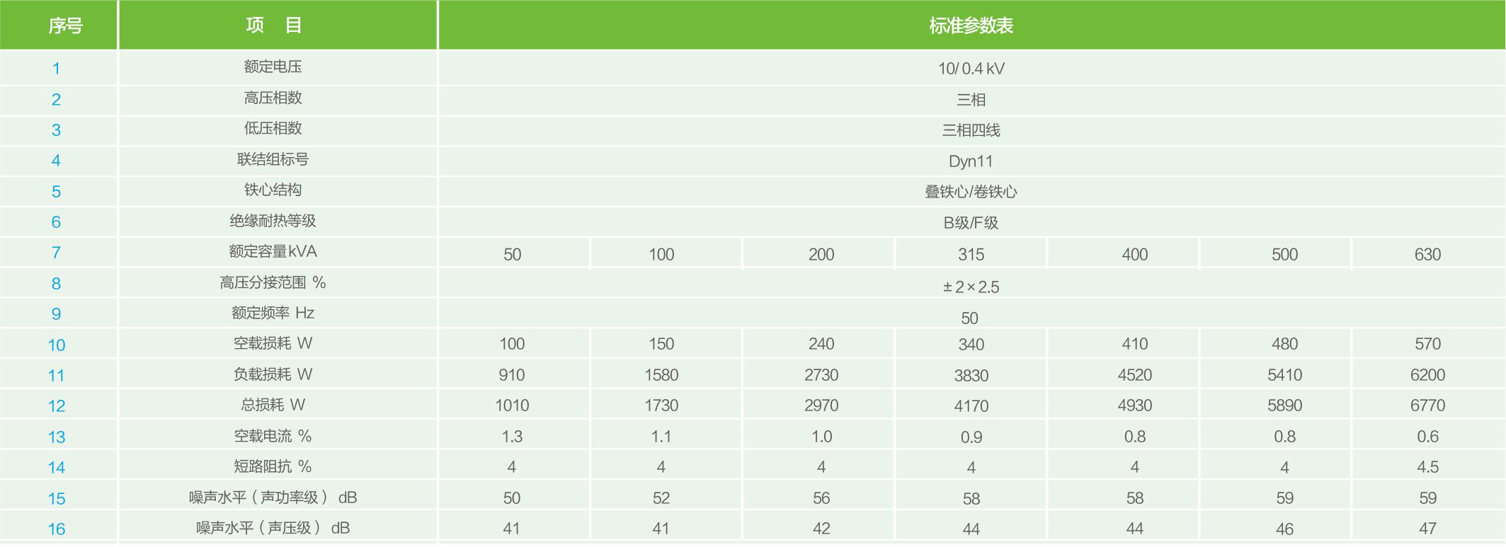 满堂红资料库