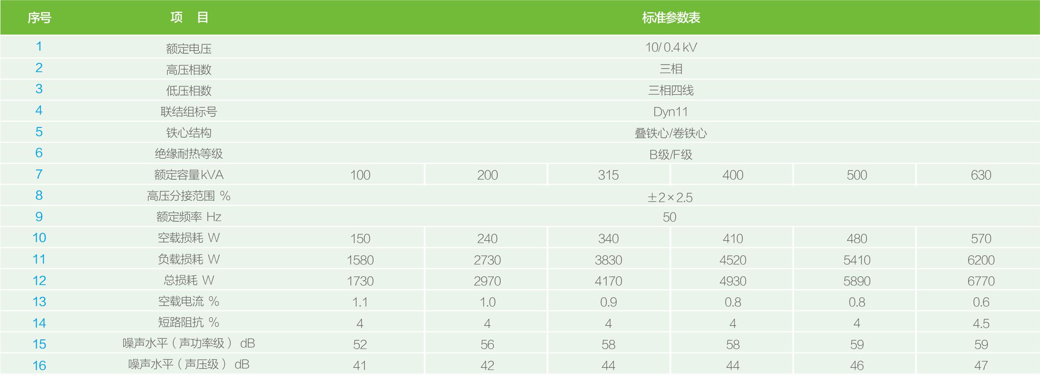满堂红资料库