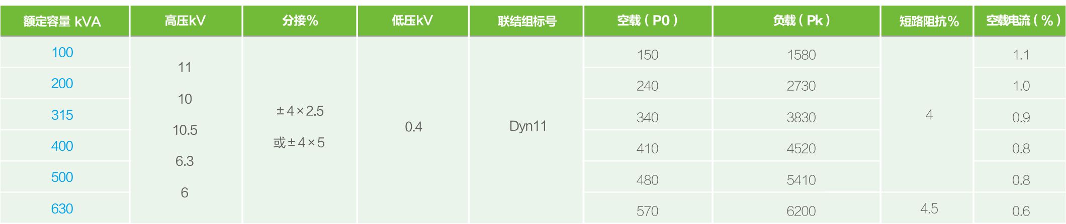 满堂红资料库