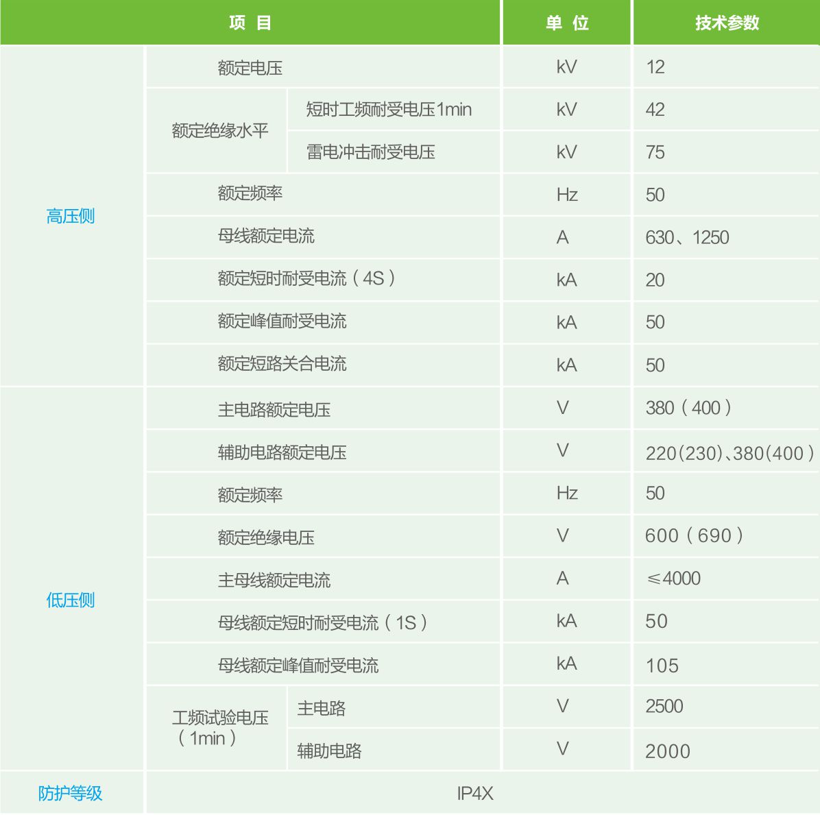 满堂红资料库