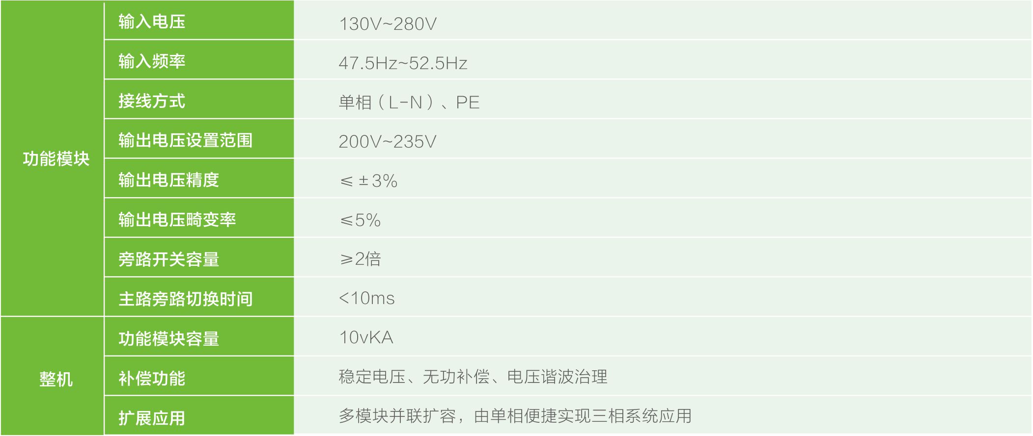 满堂红资料库