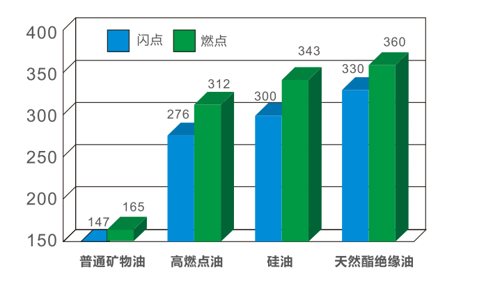 满堂红资料库