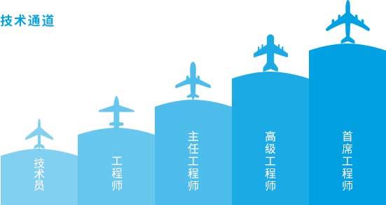 满堂红资料库