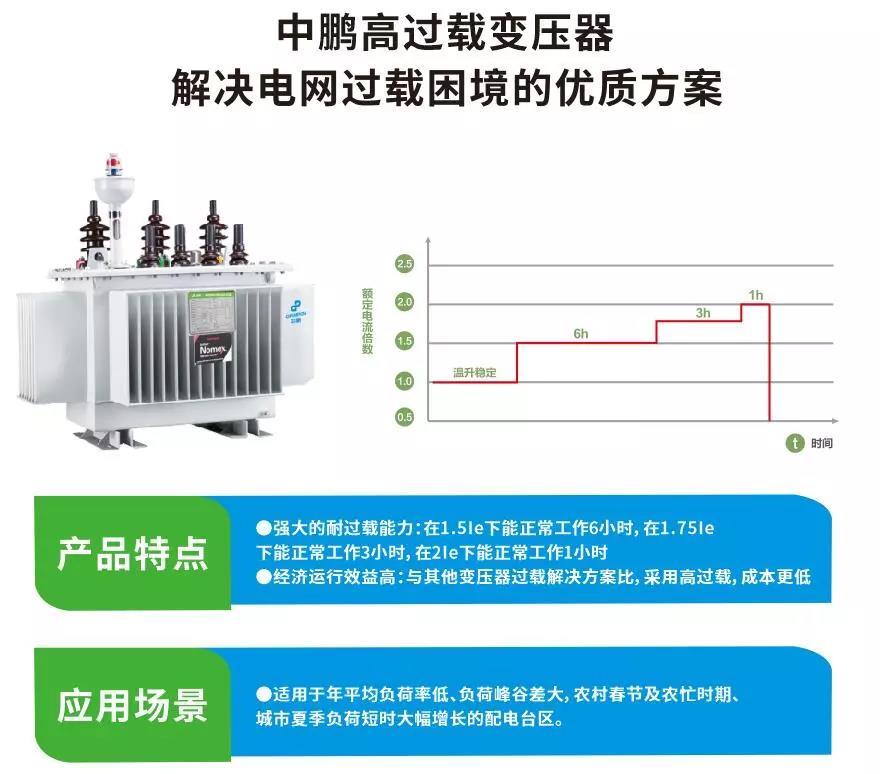 满堂红资料库