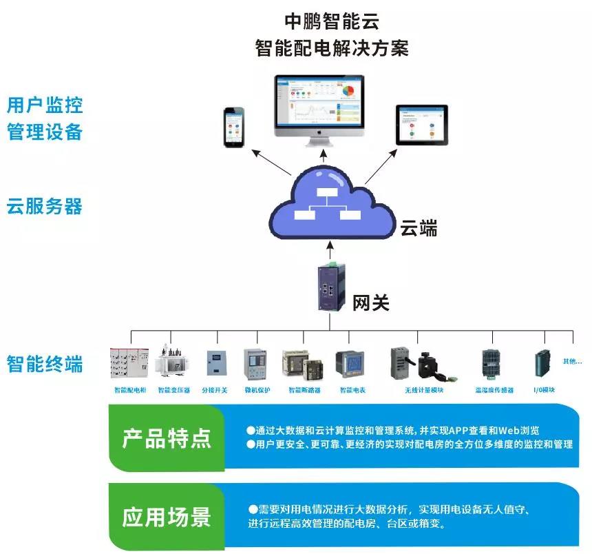 满堂红资料库