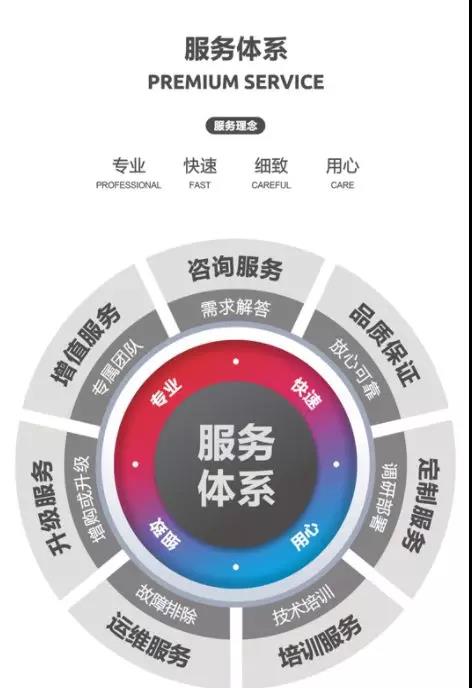 满堂红资料库