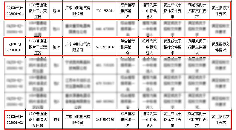 满堂红资料库