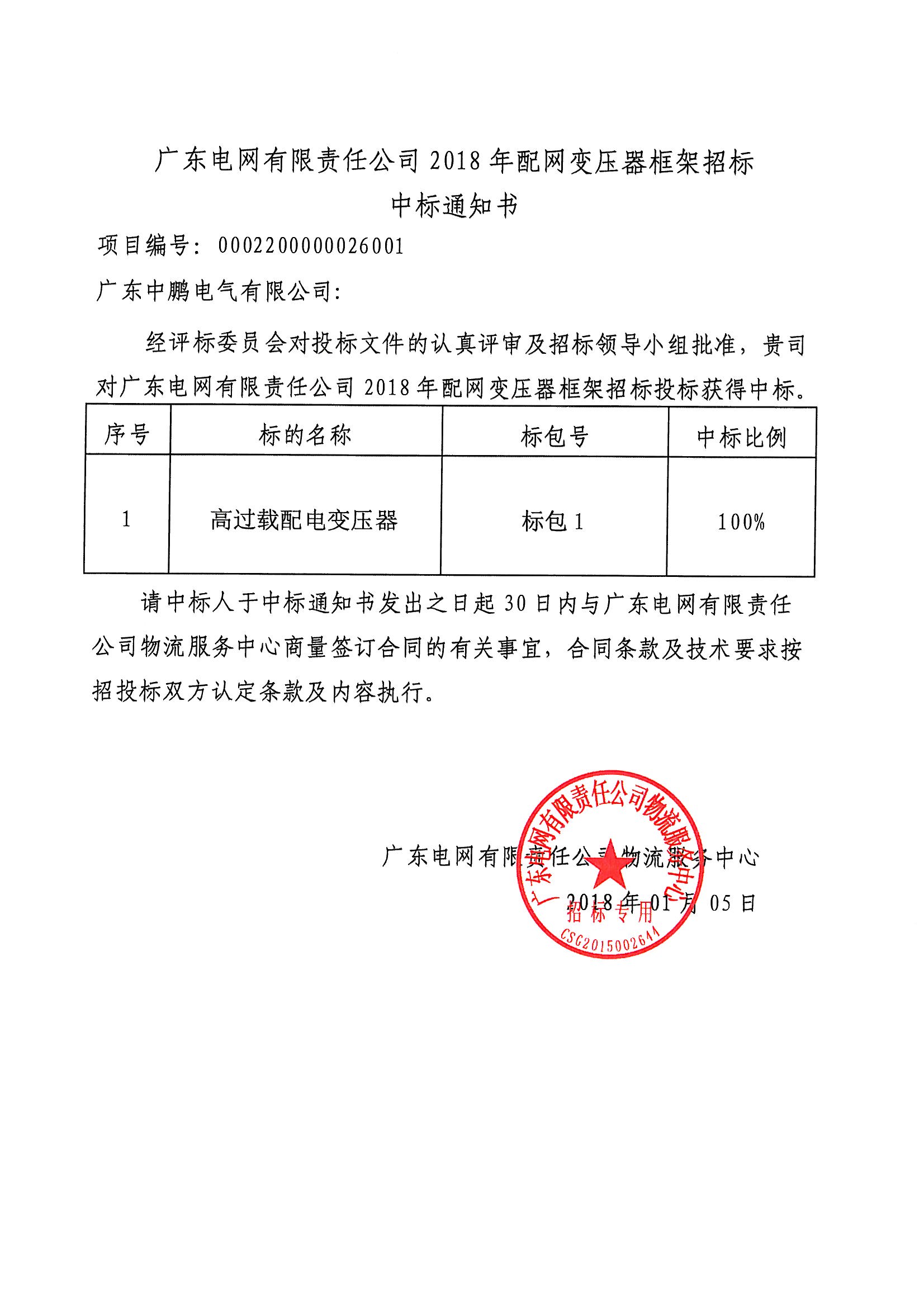 满堂红资料库