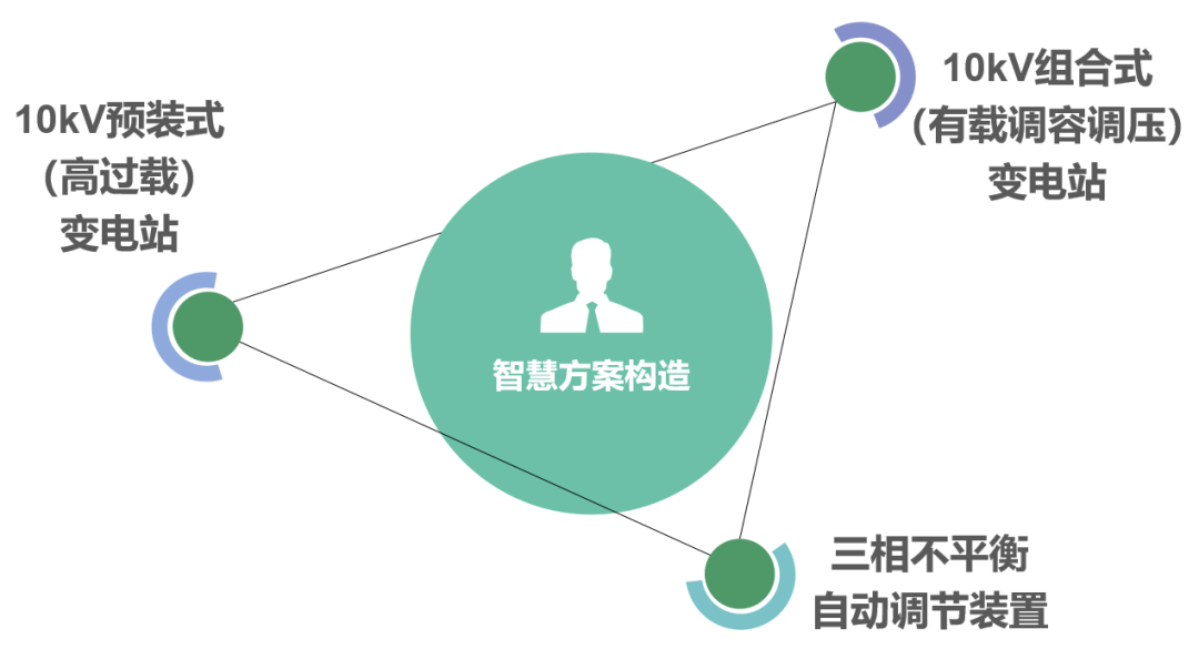 满堂红资料库