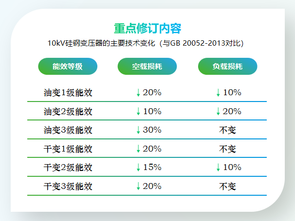 满堂红资料库