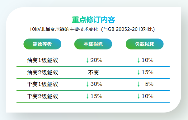 满堂红资料库