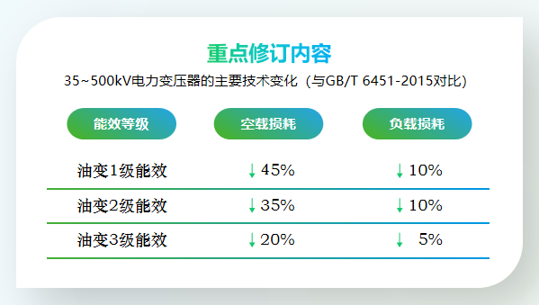 满堂红资料库