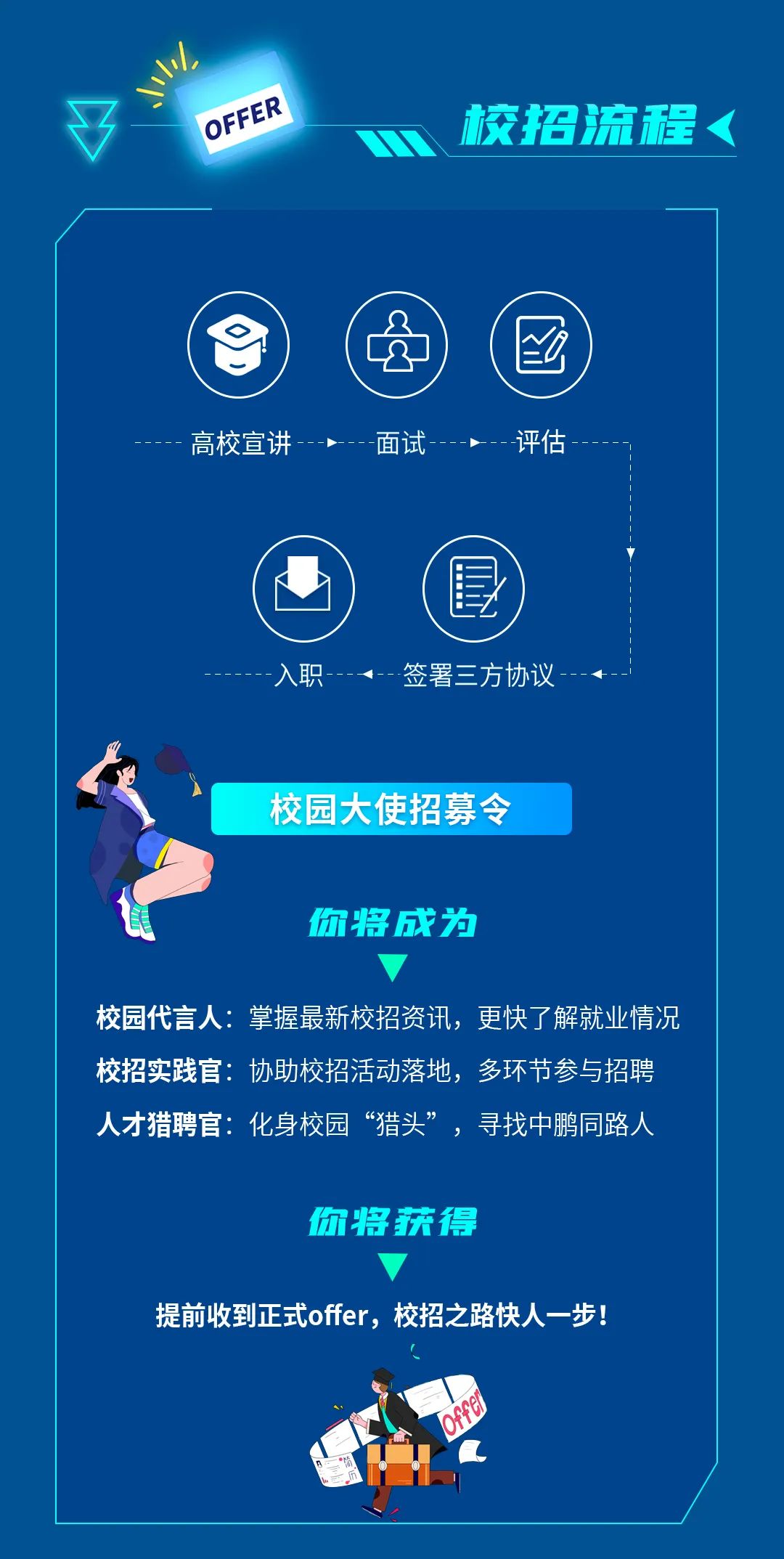 满堂红资料库